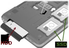 Зачем ноутбуку маленький SSD